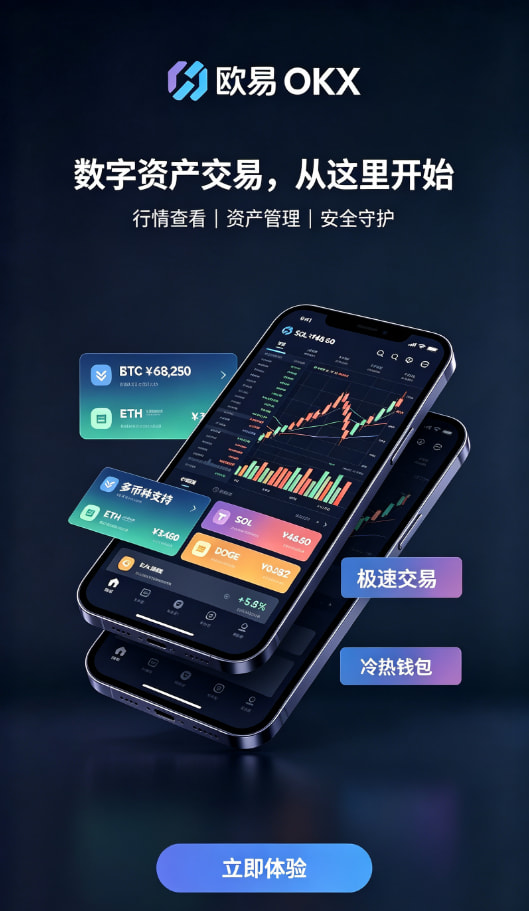 欧交易所app下载官网关于数字资产交易的那些常见疑问